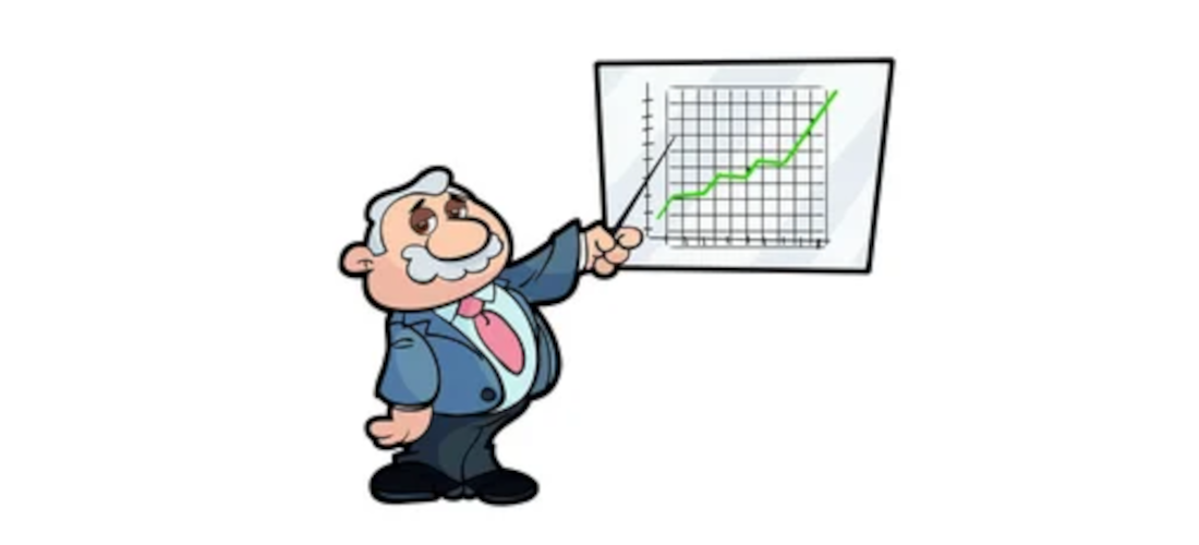 Rule of 72 - Compounding Interest